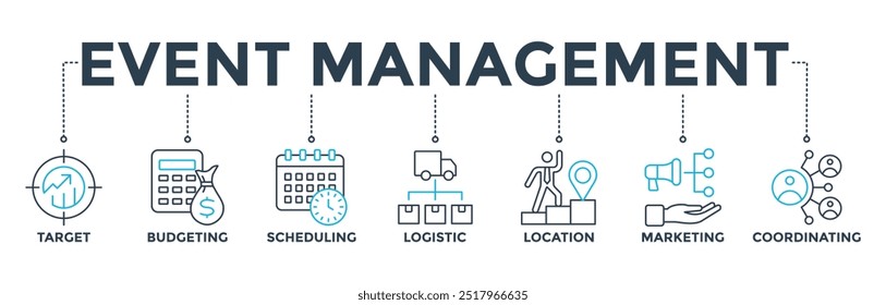 Concepto de Ilustración vectorial de íconos de Web de Anuncio de gestión de eventos con ícono de destino, presupuesto, programación, logística, ubicación, marketing y coordinación
