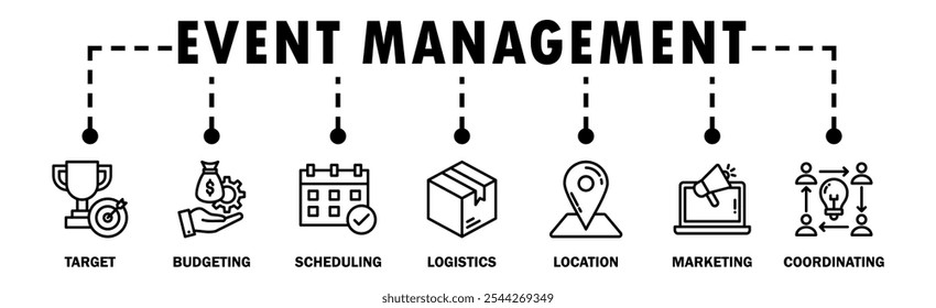 Event management banner web icon vector illustration concept with icon of target, budgeting, scheduling, logistics, location, marketing, and coordinating