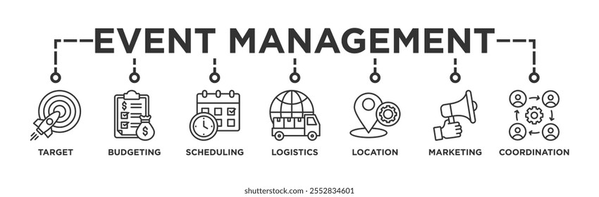 Event management banner web icon vector illustration concept with icon of target, budgeting, scheduling, logistics, location, marketing, and coordination	