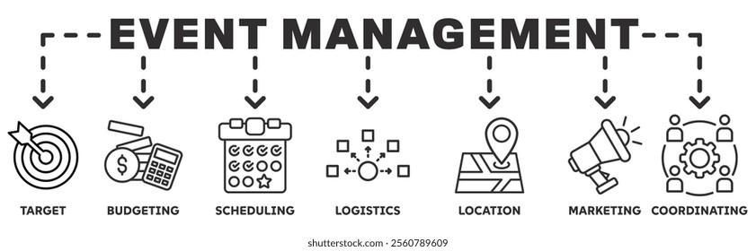 Event management banner web icon concept illustration  with target, budgeting, scheduling, logistics, location, marketing, and coordination 