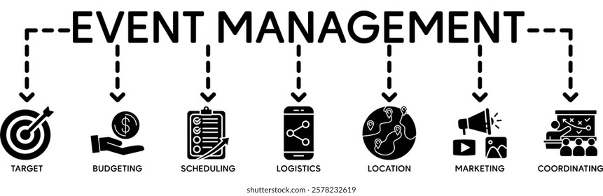 Event management banner web icon vector illustration concept with icon of target, budgeting, scheduling, logistics, location, marketing, and coordination
