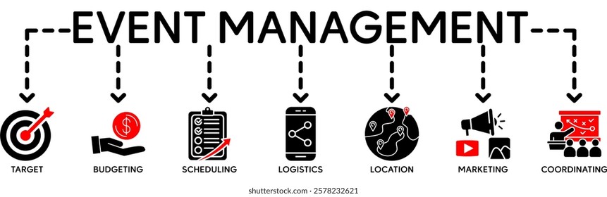 Event management banner web icon vector illustration concept with icon of target, budgeting, scheduling, logistics, location, marketing, and coordination