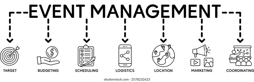 Event management banner web icon vector illustration concept with icon of target, budgeting, scheduling, logistics, location, marketing, and coordination