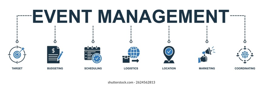 Event Management Banner Web-Symbol Vektorgrafik-Konzept mit Symbol des Ziels, Budgetierung, Planung, Logistik, Standort, Marketing, Koordination
