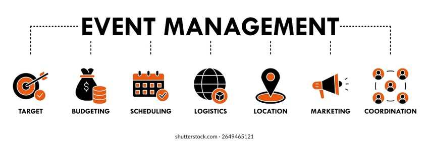 Event management banner web icon vector illustration concept with icon of target, budgeting, scheduling, logistics, location, marketing, and coordination