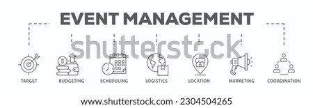Event management banner web icon vector illustration concept with icon of target, budgeting, scheduling, logistics, location, marketing, and coordination
