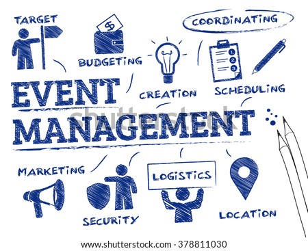 Event management. Chart with keywords and icons