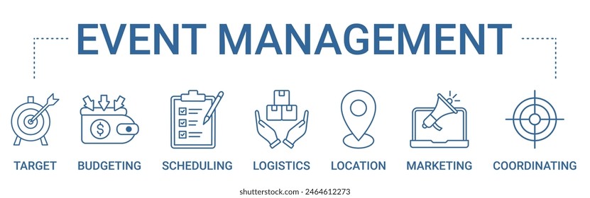 Event Management concept banner icon contain of target, budgeting, scheduling, logistics, location, marketing, and coordinating vector illustration