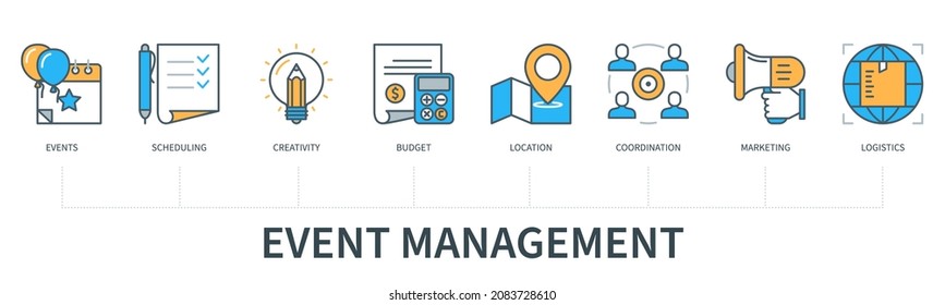 Event Management Concept With Icons. Events, Scheduling, Creativity, Budget, Location, Coordinating, Marketing, Logistics. Web Vector Infographic In Minimal Flat Line Style