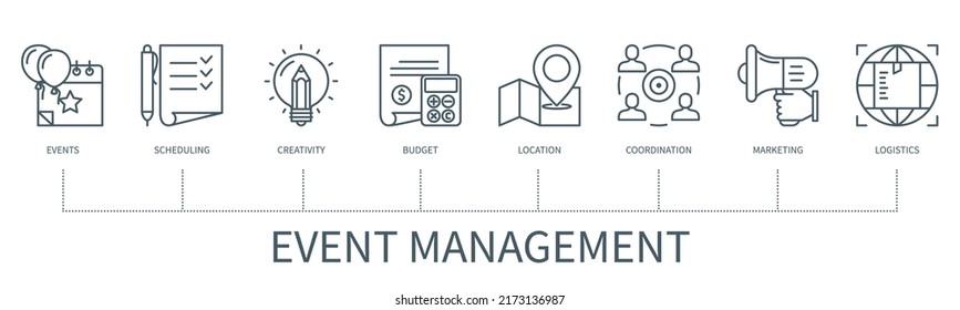 Event management concept with icons. Events, scheduling, creativity, budget, location, coordinating, marketing, logistics. Web vector infographic in minimal outline style