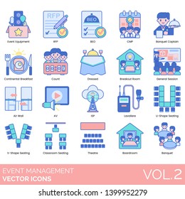 Event Management Icons Including Equipment, Rfp, Beo, Cmp, Banquet Captain, Continental Breakfast, Count, Dressed, Breakout Room, Air Wall, Av, Isp, Lavaliere, Seating, Classroom, Theatre, Boardroom.