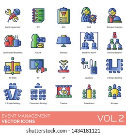 Event Management Icons Including Equipment, Rfp, Beo, Cmp, Banquet Captain, Continental Breakfast, Count, Dressed, Breakout Room, General Session, Air Walls, Av, Isp, Lavaliere, Seating, Classroom.