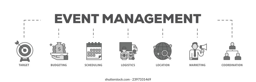 Event management infographic icon flow process which consists of target, budgeting, scheduling, logistics, location, marketing, and coordination icon live stroke and easy to edit