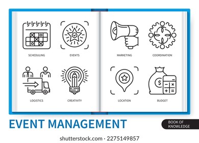 Event management infographics elements set. Events, scheduling, creativity, budget, location, coordinating, marketing, logistics. Web vector linear icons collection