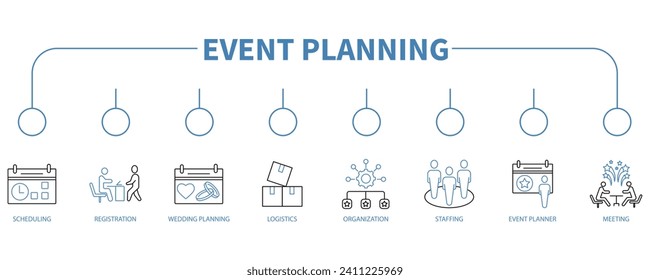 Concepto de ilustración vectorial de icono web de planificación de eventos