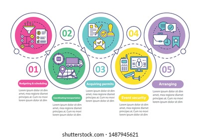 Event planning vector infographic template. Business presentation design elements. Budgeting and scheduling, arranging, transportation. Process timeline chart. Workflow layout with linear icons