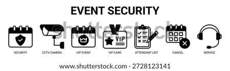 Event Security web banner icon vector illustration concept with icon of security, cctv camera, vip event, vip card, attendant list, cancel, and service.