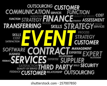 EVENT word cloud, business concept