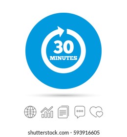 Every 30 minutes sign icon. Full rotation arrow symbol. Copy files, chat speech bubble and chart web icons. Vector