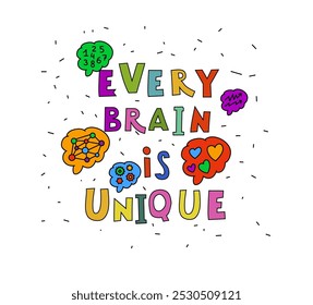 Every brain is unique. Neurodiverse people. Human experience diversity. Neurodiversity, autism acceptance. Differences in personality characteristics. Landscape print. Colorful vector illustration