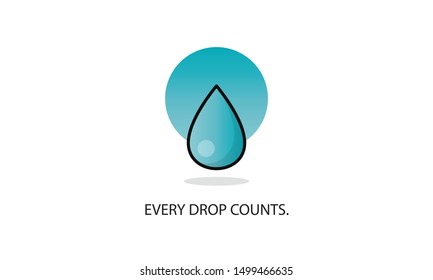 Every Drop Counts Motivational Poster