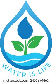 Every Drop Counts Save Water Save Earth | Save Lives Water Conservation Logo | Conserve Today Thrive Tomorrow