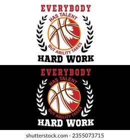 Everybody has talent but ability takes hard work