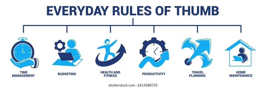 Everyday Rules of Thumb icon banner for infographic Dualtone style.