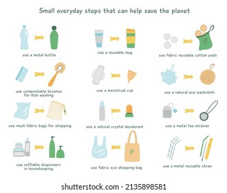 Everyday steps thet can help save the planet. Zero waste lifestyle vector illustrations set. Eco style housekeeping. Set of ecology saving recomendations.