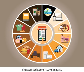 everything can be done by online shopping vector