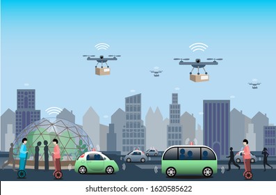 Everything connected by IoT in a city for sustainability. Electrified and autonomous vehicles. Greenhouse for growing plants using modern technology. Drones for light transports. Personal Transporters