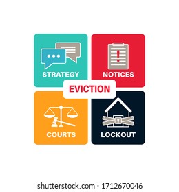 Eviction process vector with related icons