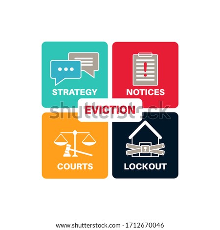 Eviction process vector with related icons