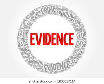 Evidence word cloud collage, social concept background