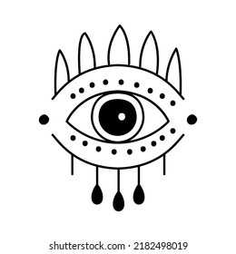 Ojo de garabato malvado. Talismán de ojo de brujería dibujado a mano, símbolo sagrado de la religión mágica en un estilo lineal mínimo de tendencia. Para las impresiones de camisetas, afiches de boho, tarjetas, cubiertas, diseños de logotipo y tatuajes.