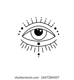 Mau olho de rabiscar. Talismã de olho mágico bruxaria desenhado à mão, olhos esotéricos mágicos, religião símbolos de geometria sagrada ícone de ilustração vetorial. Amuleto talismã, vários design de lembrança de sorte