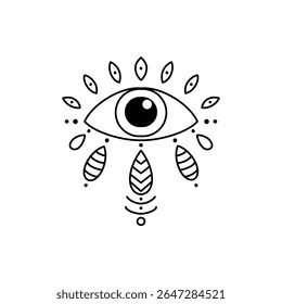 Mau olho de rabiscar. Talismã de olho mágico bruxaria desenhado à mão, olhos esotéricos mágicos, religião símbolos de geometria sagrada ícone de ilustração vetorial. Amuleto talismã, vários design de lembrança de sorte