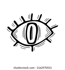 Evil eye. Doodle abstract talisman. Mystical element. Magical hand drawn sign. Vector illustration