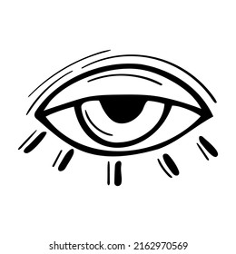 Evil eye. Doodle abstract talisman. Mystical element. Magical hand drawn sign. Vector illustration