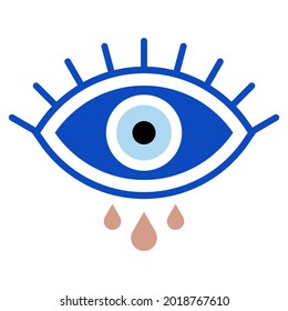 Icono de ojo malvado.  Ilustración vectorial. Amuleto en forma de ojo azul turco.