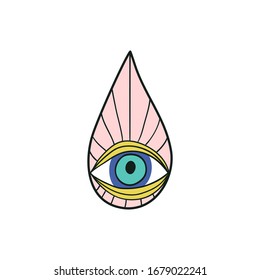 Ilustración vectorial de amuleto popular de ojo malvado. Icono vintage de ojos malvados, talisman impreso en estilo dibujado a mano. Ojo de providencia, signo de protección. 