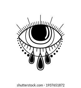 Evil eye. Eye of Providence. Magic witchcraft symbol. Magical esoteric religion sacred geometry symbol vector illustration. Black icon on white background. 
