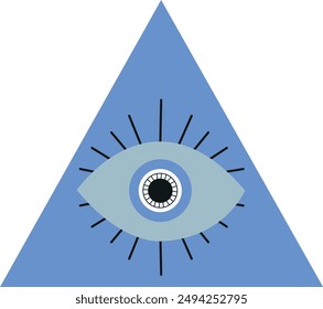 Evil Eye symbol vector. colored evil eye spiritual images