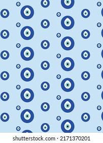 Evil eye vector pattern. Amulet