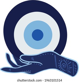 evil eye vector - symbol of protection - blue turkish