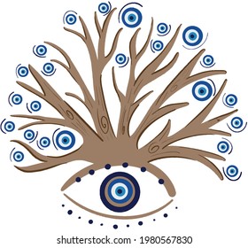 evil eye vector - symbol of protection - blue turkish