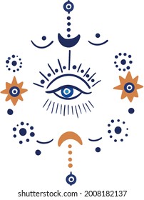 evil eye vector - symbol of protection - blue turkish