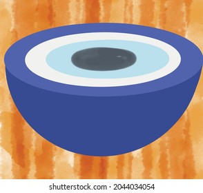 böser Augenvektor - Symbol des Schutzes - blauer Türkisch