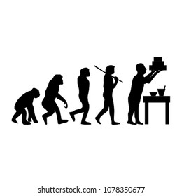 evolution of the baker