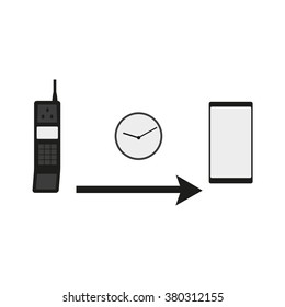 evolution of business